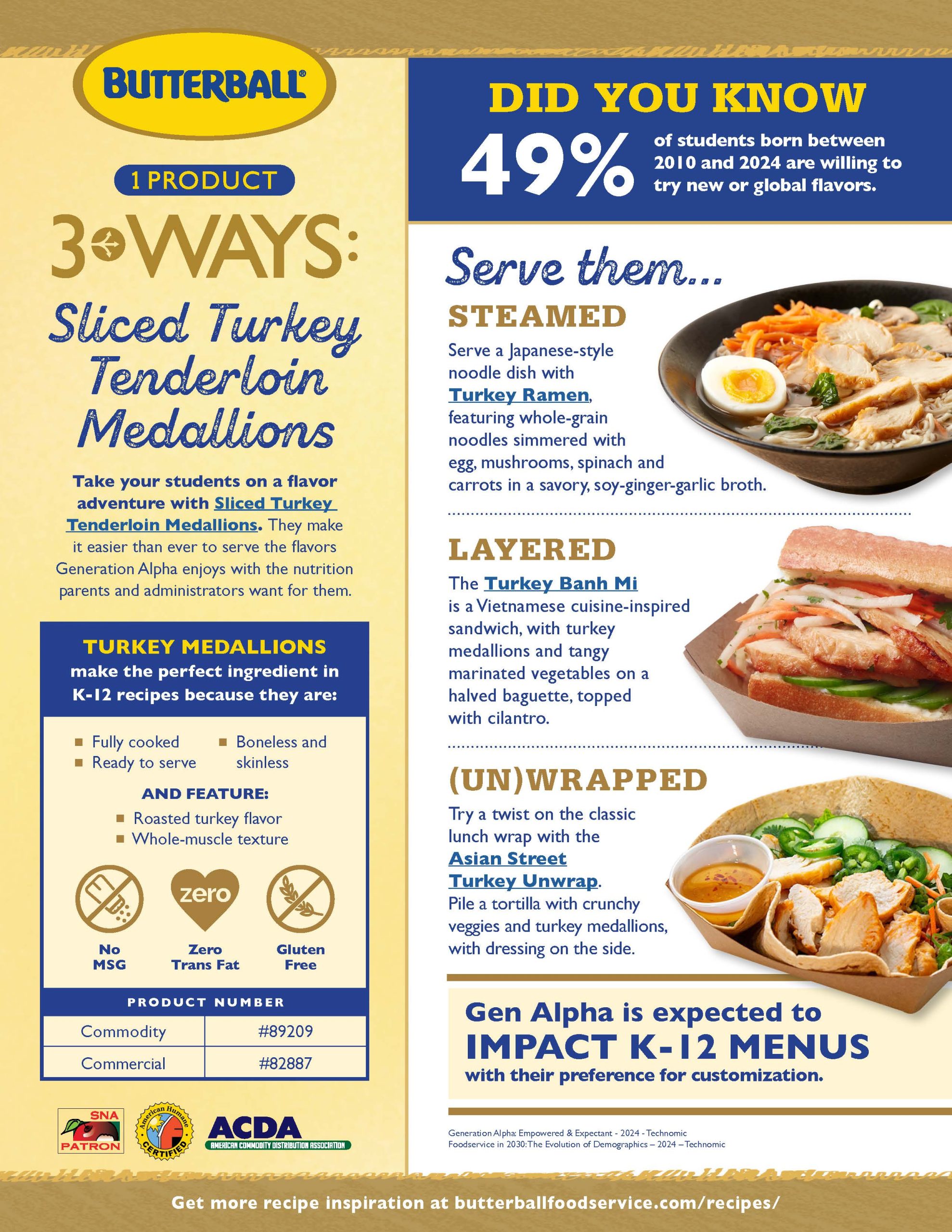 One Product, Three Ways: Turkey Medallions image