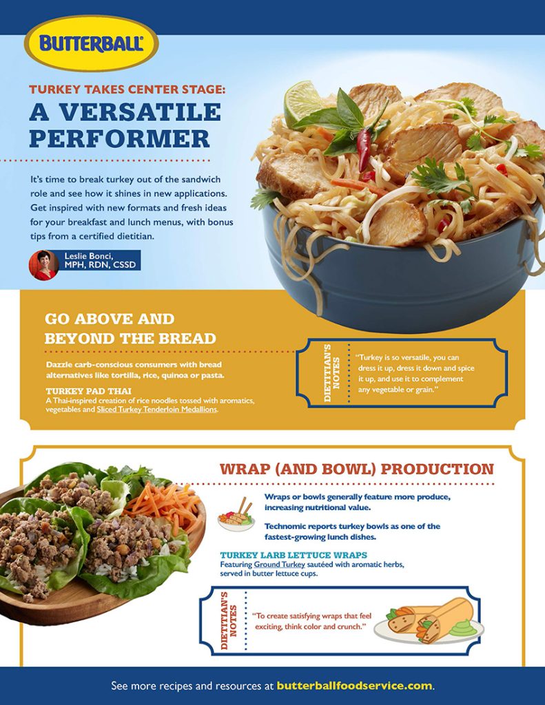 Turkey takes center stage: A versatile performer