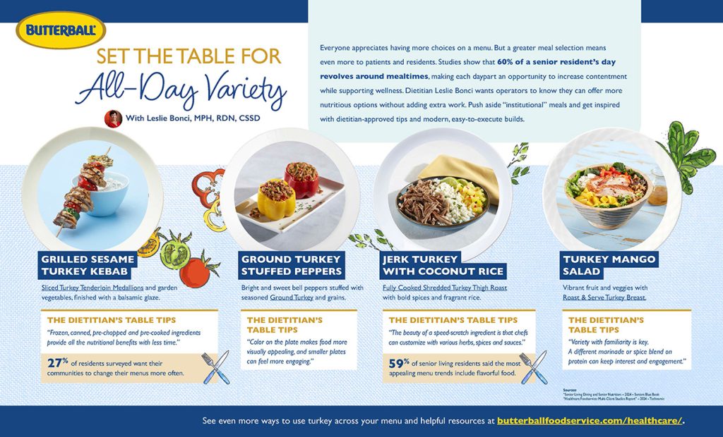 Set the table for all-day variety