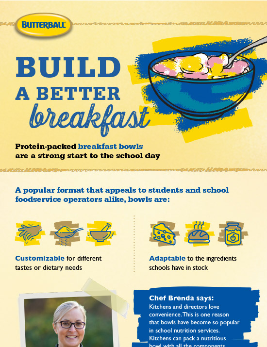 Build a Better Breakfast