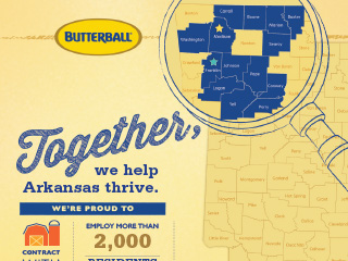 How We Help Arkansas Succeed