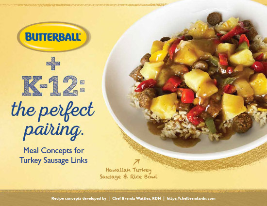 K12 Meal Guide: Turkey Sausage Links