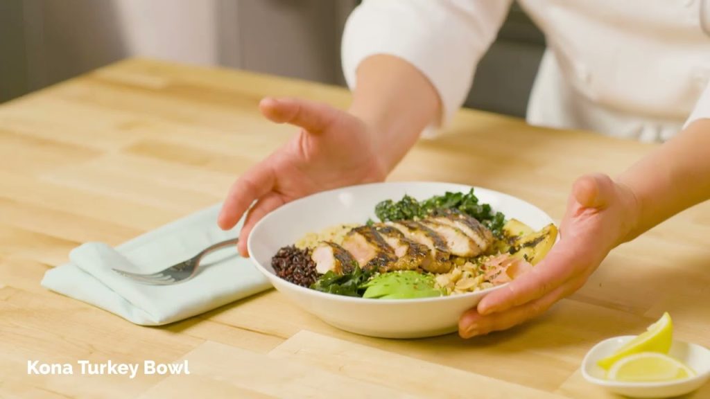 One Product Three Ways: Turkey Breast